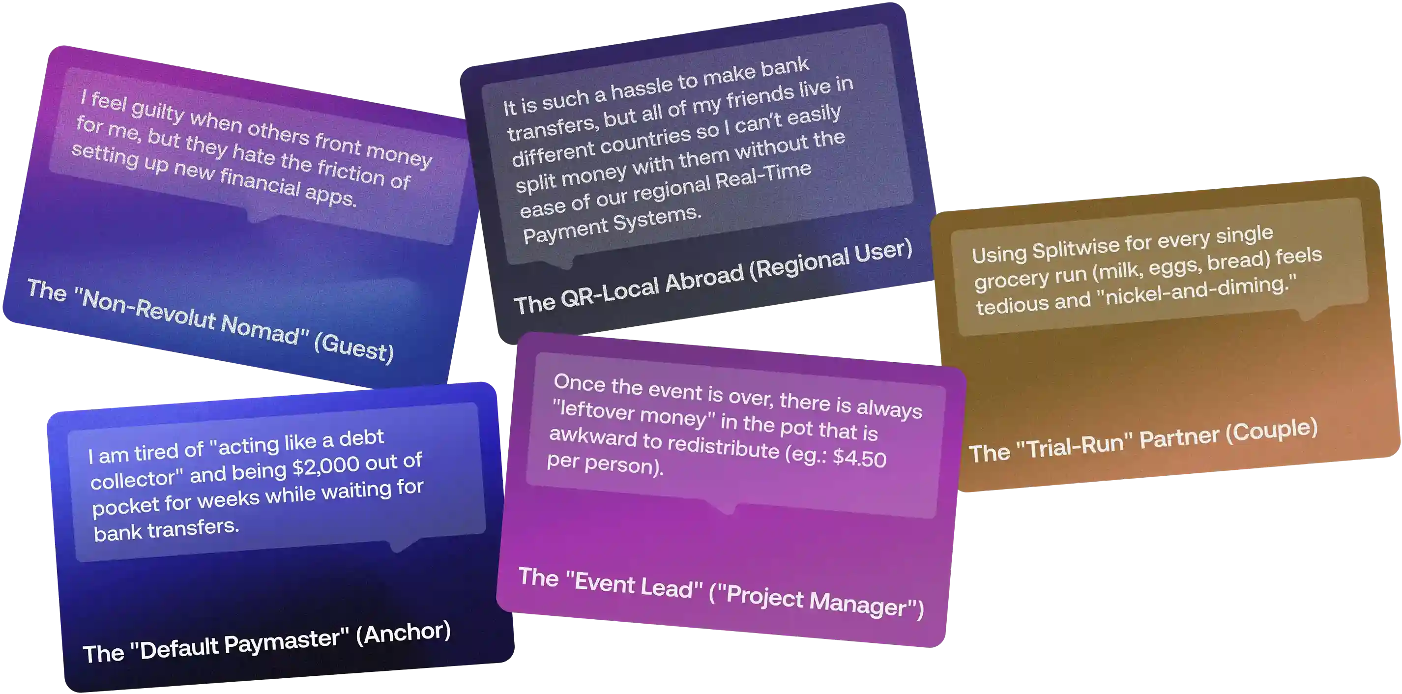 Revolut personas image