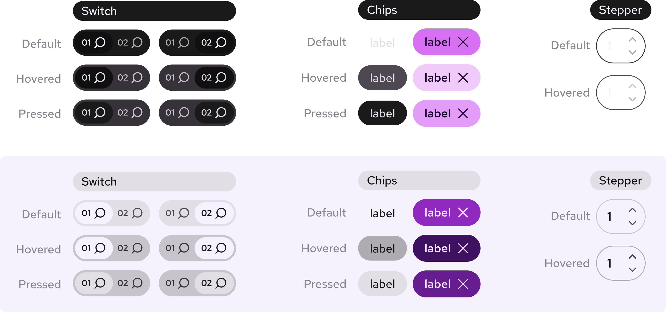 YQD design system image 6